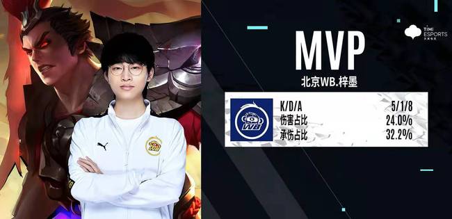 轮西甲的积 轮西甲的积