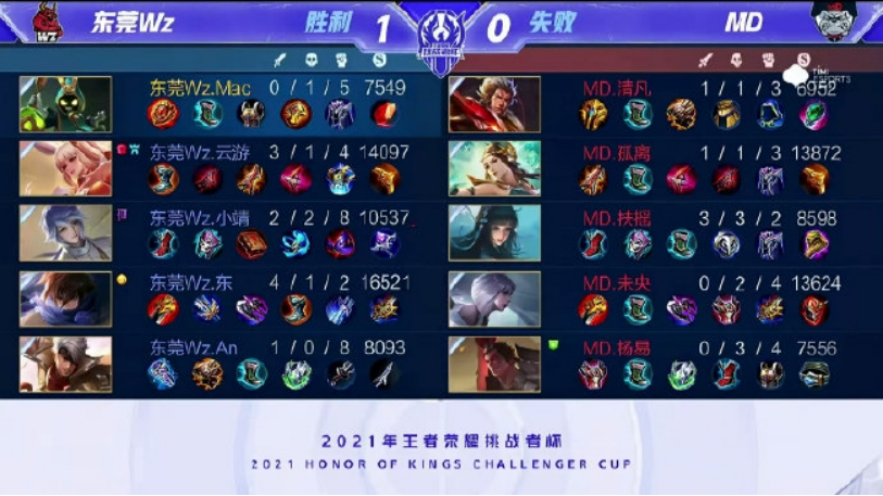 第一道压力