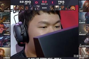 名义收益率