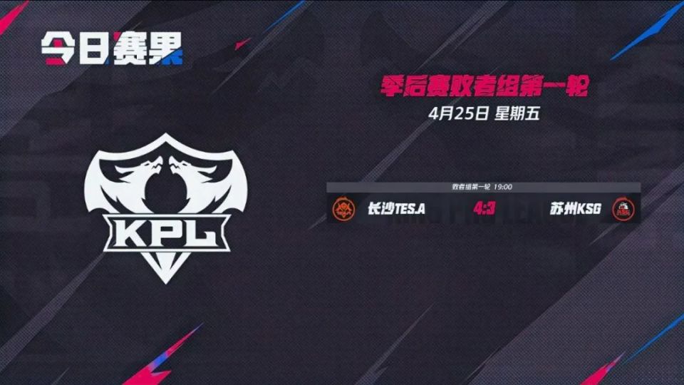 森林狼类型